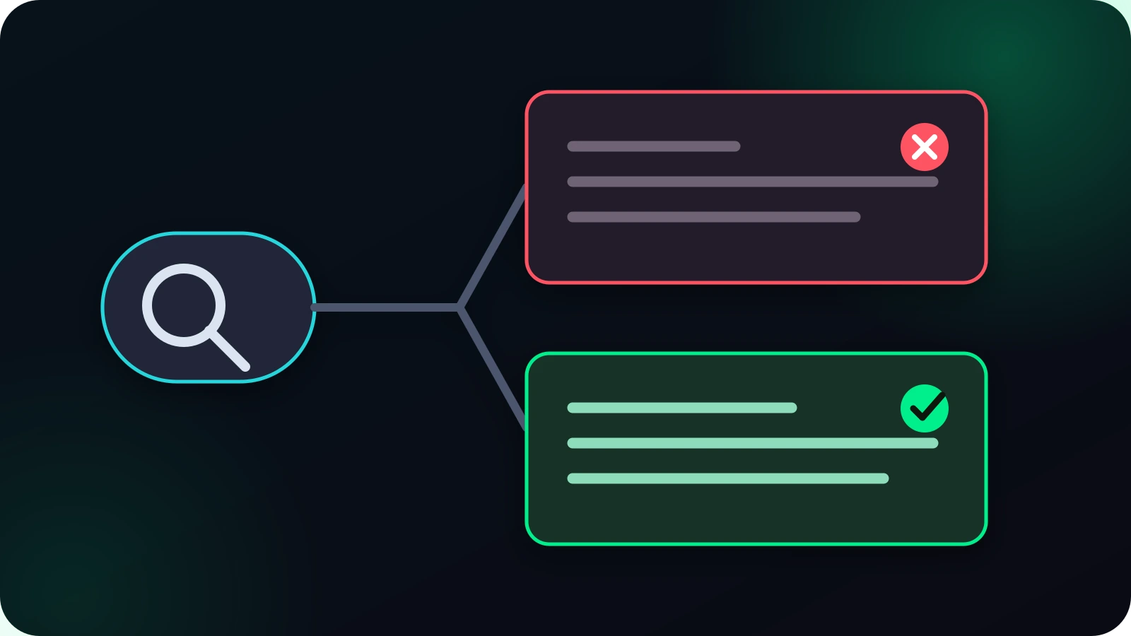 Comparison of a mismatched generic page and a relevant landing page